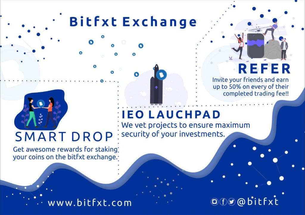 bitfxt exchange